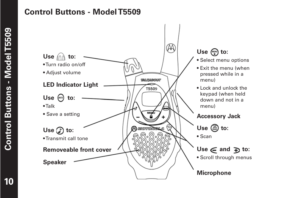 Oricom Talkabout T5509 User Manual | Page 7 / 17