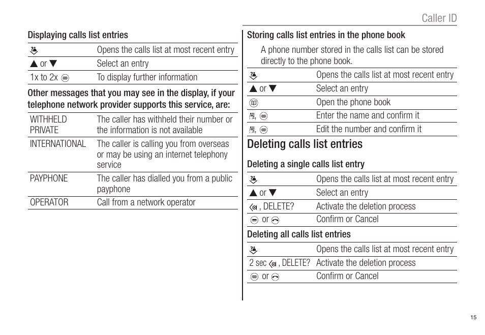 Deleting calls list entries | Oricom ECO80 User Manual | Page 17 / 36