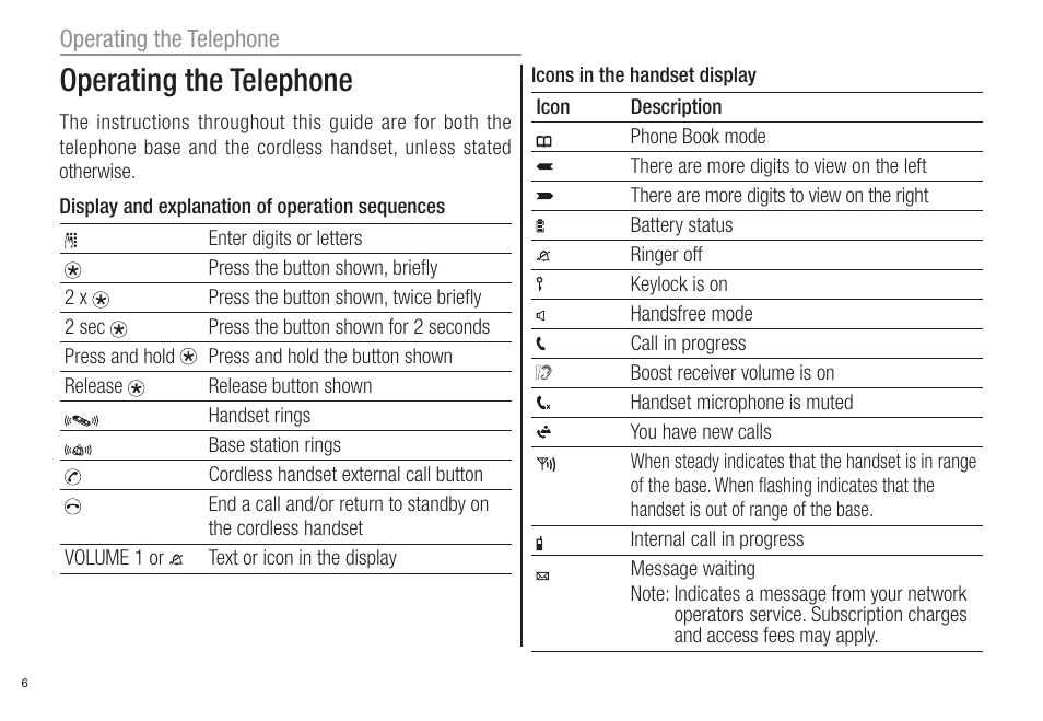 Operating the telephone | Oricom ECO80 User Manual | Page 8 / 36