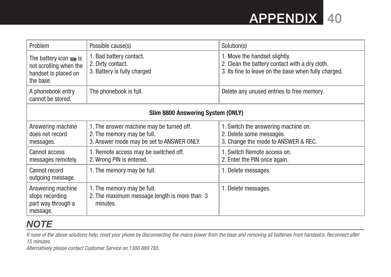 40 appendix | Oricom 8000 User Manual | Page 41 / 44