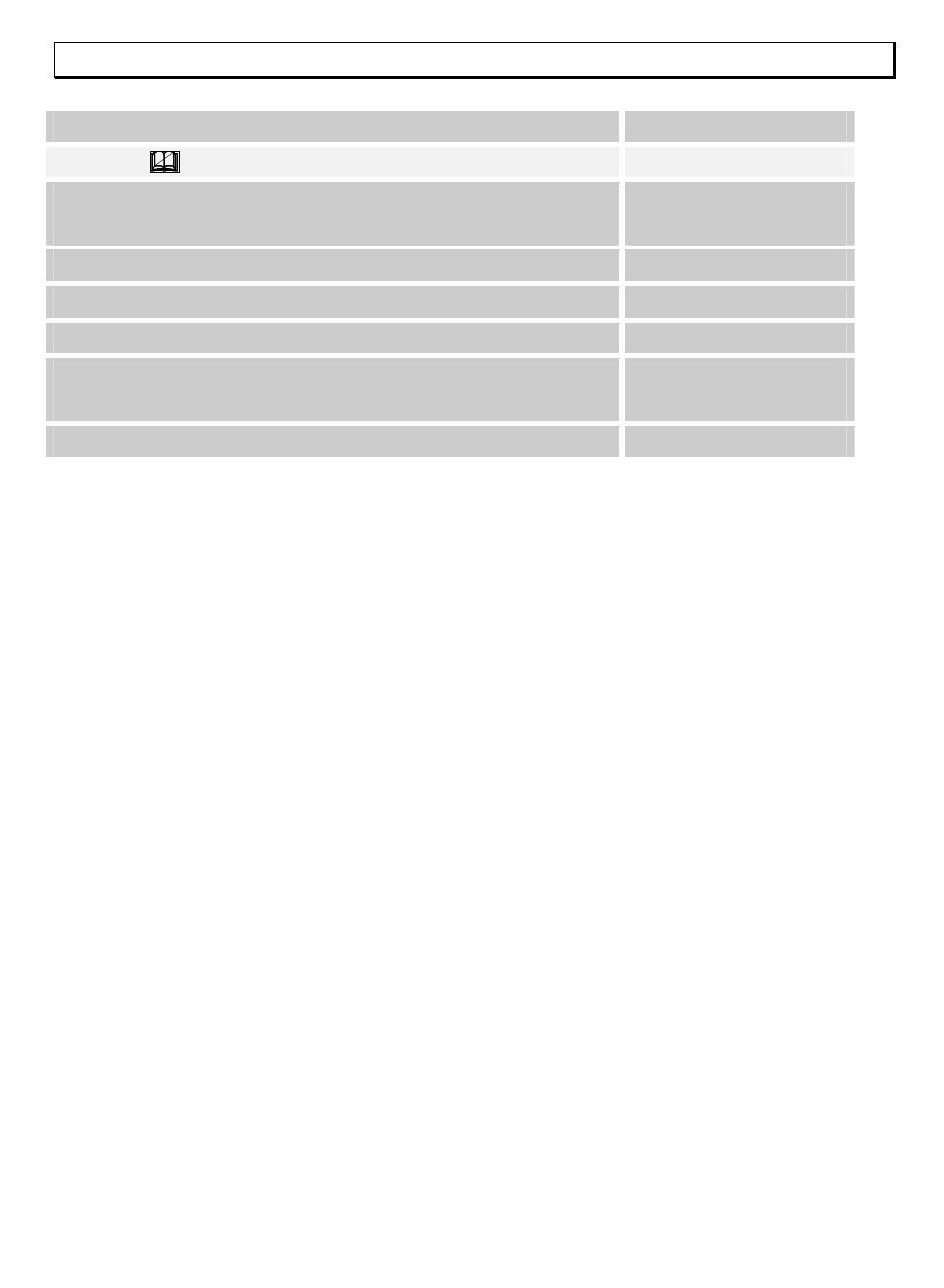 Operation | Oricom TP68 User Manual | Page 19 / 29
