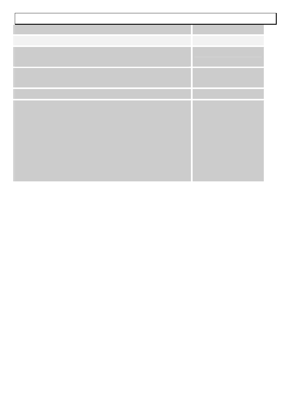 Operation | Oricom TP68 User Manual | Page 20 / 29