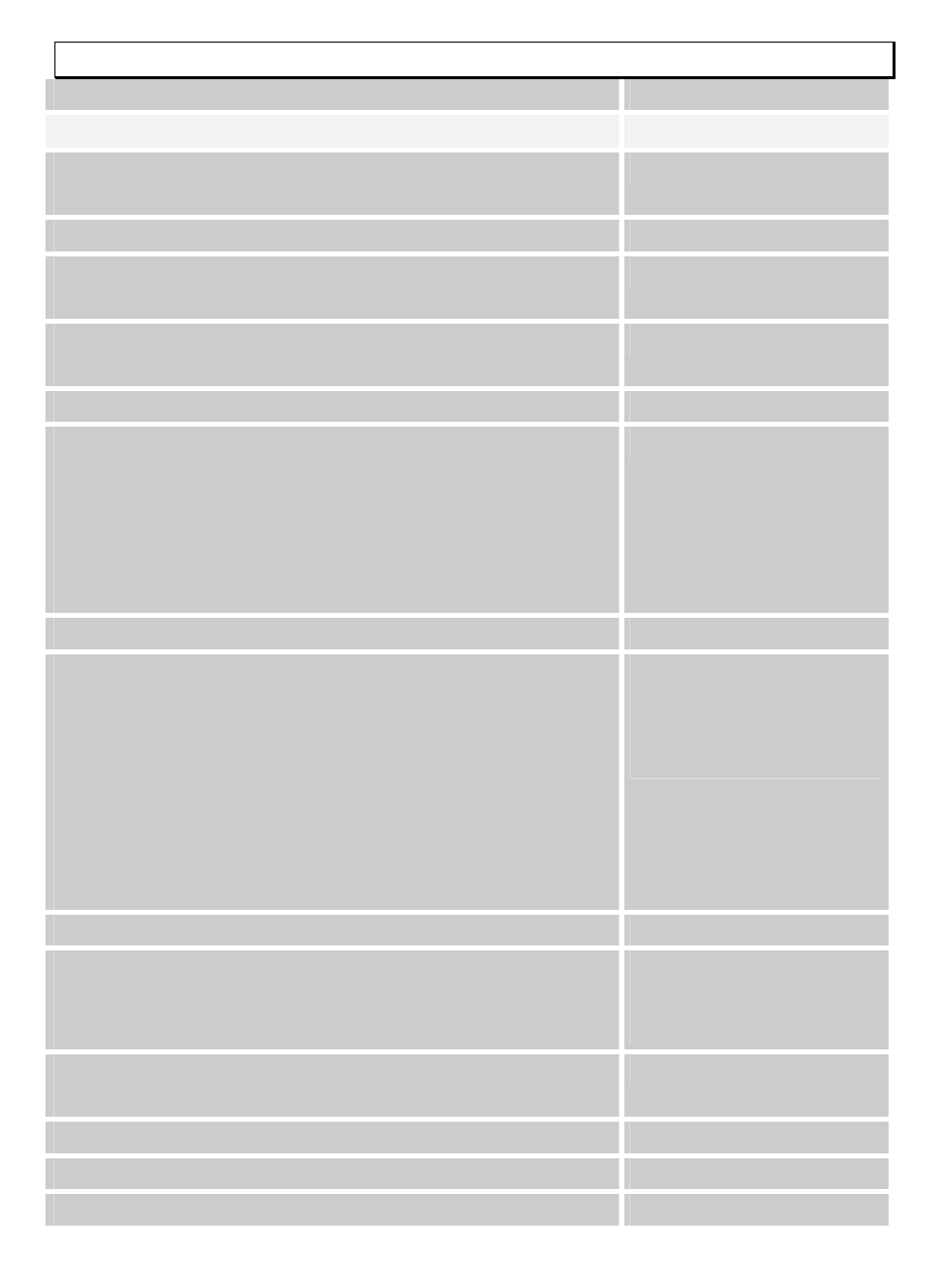 Operation, Add entry | Oricom TP68 User Manual | Page 21 / 29