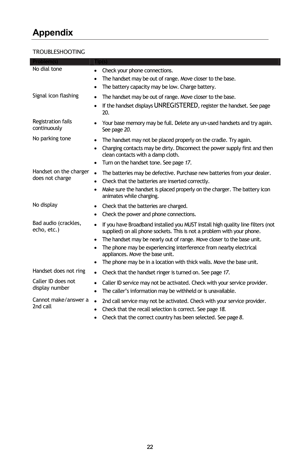 Appendix | Oricom ECO600 User Manual | Page 22 / 24
