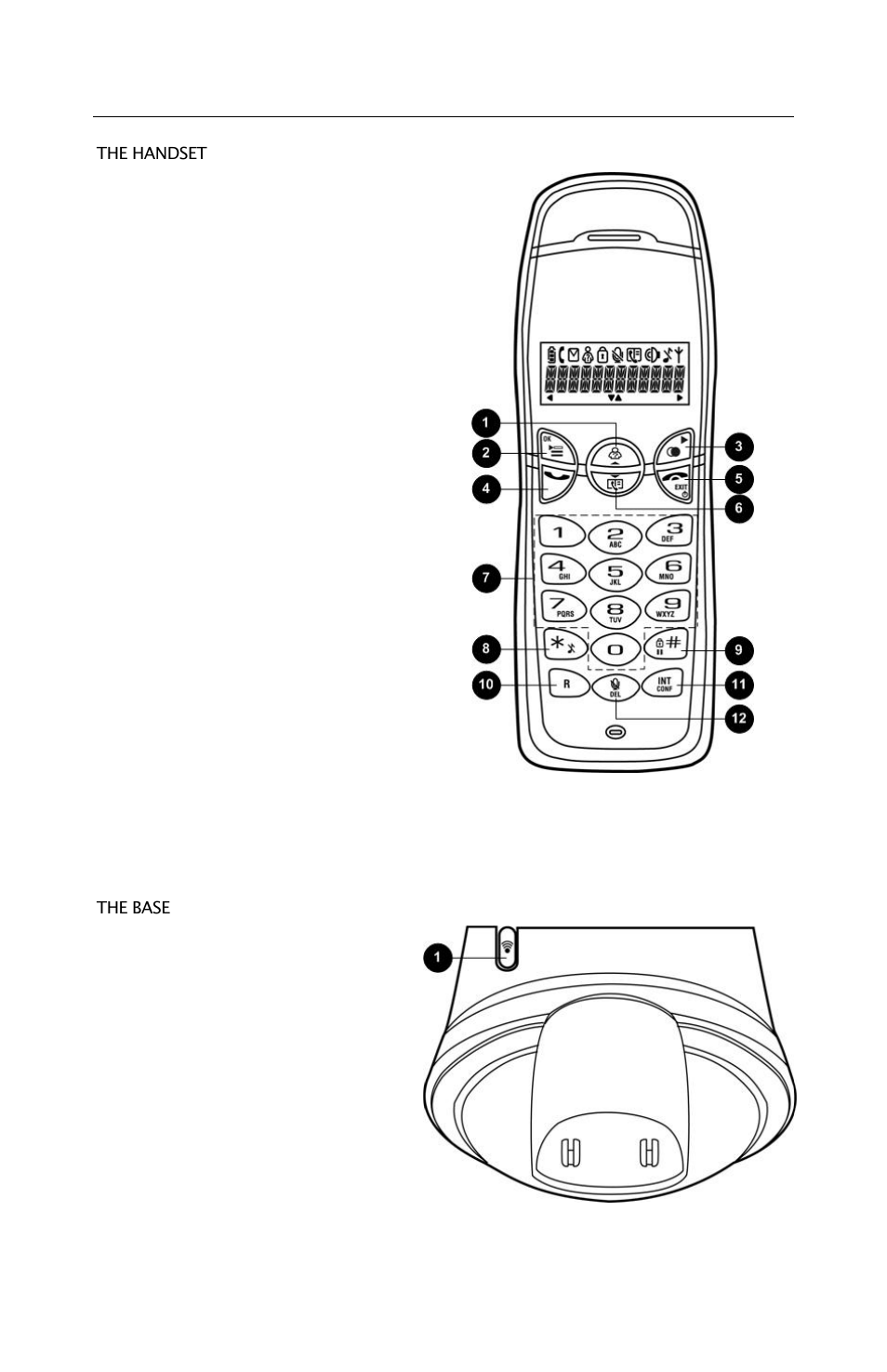 About your phone | Oricom ECO600 User Manual | Page 5 / 24