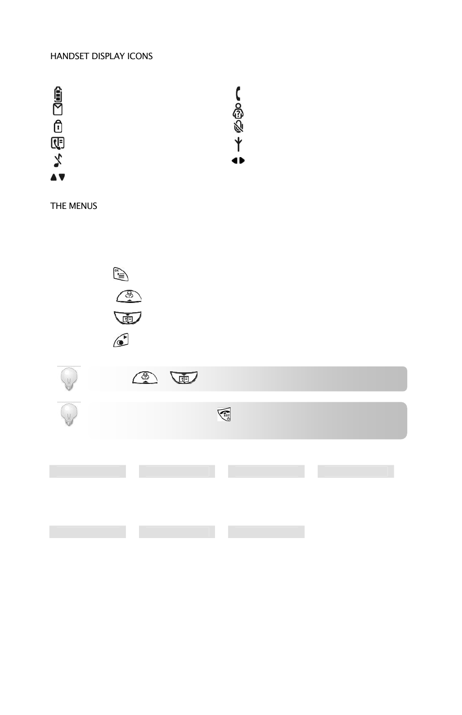 About your phone | Oricom ECO600 User Manual | Page 6 / 24