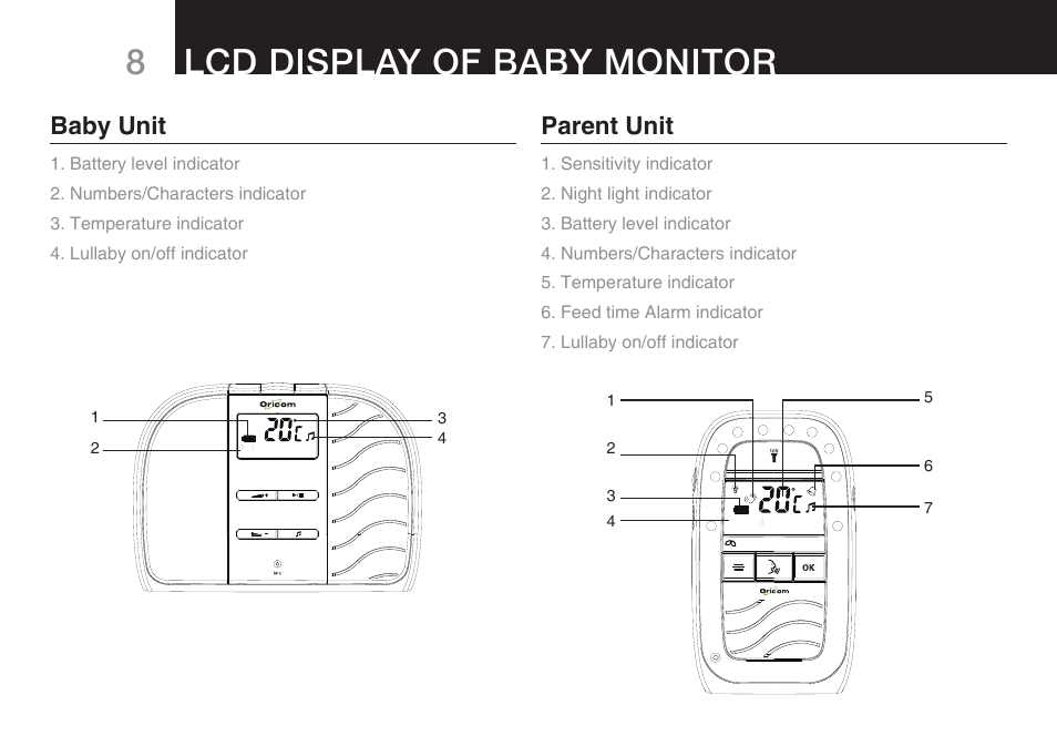 8lcd display of baby monitor, Baby unit, Parent unit | Oricom 200 User Manual | Page 10 / 24