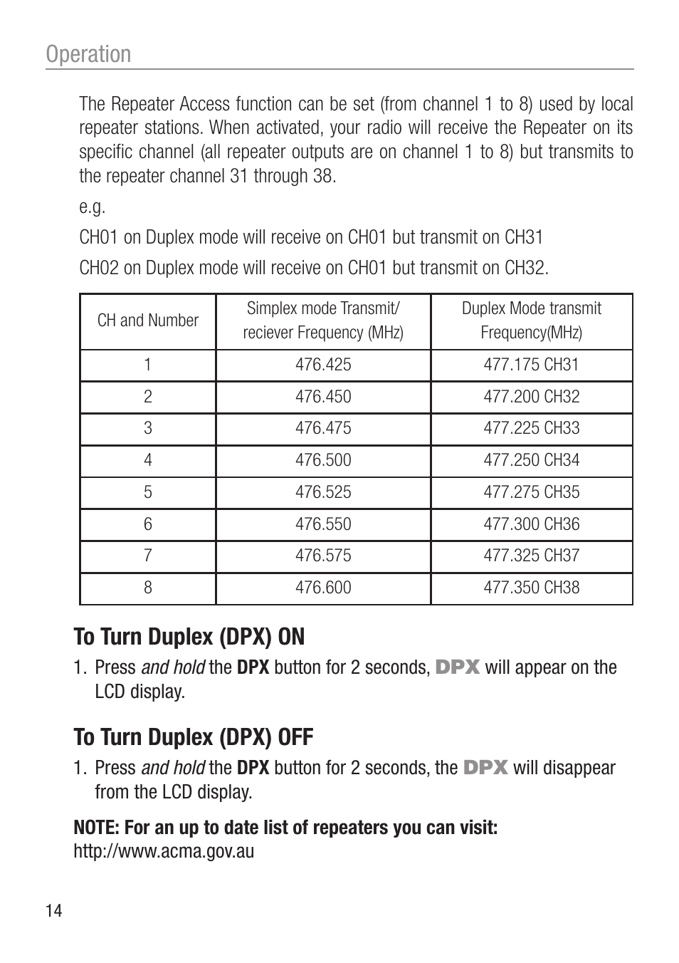 Operation | Oricom UHF050 User Manual | Page 14 / 24