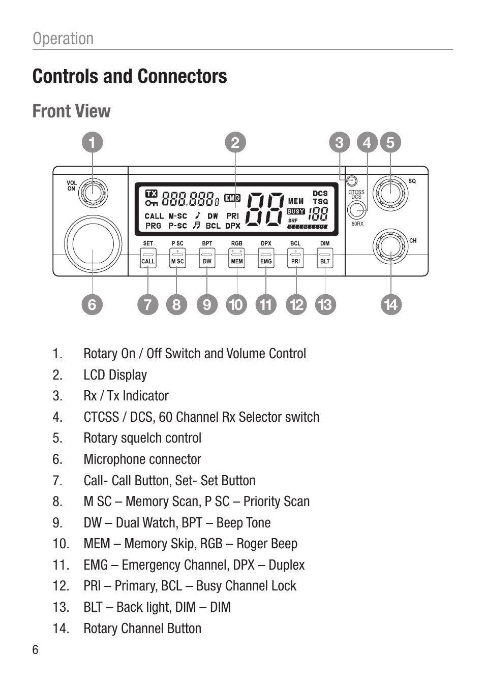 Controls and connectors, Front view, Operation | Oricom UHF050 User Manual | Page 6 / 24