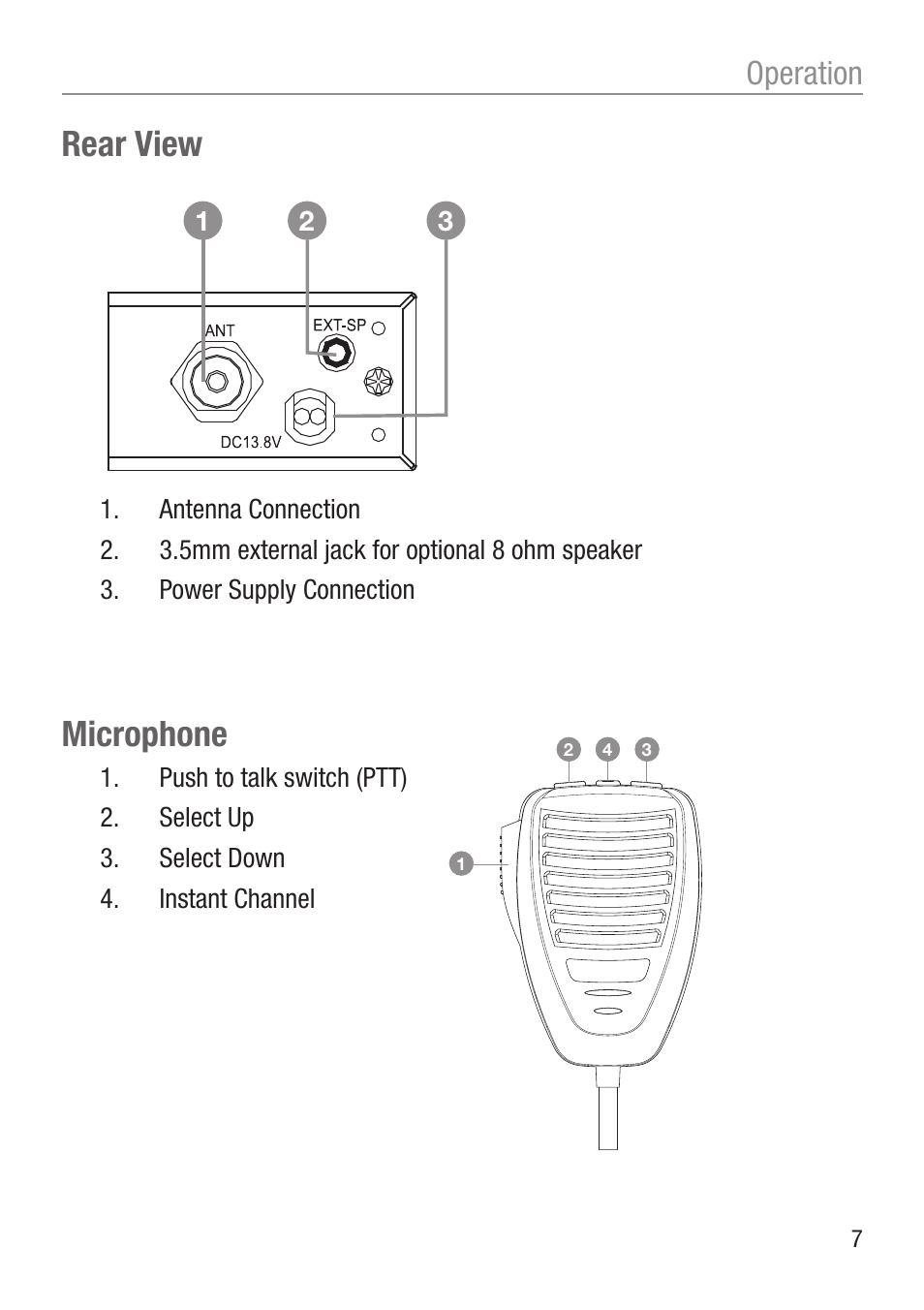 Rear view, Microphone, Operation | Oricom UHF050 User Manual | Page 7 / 24