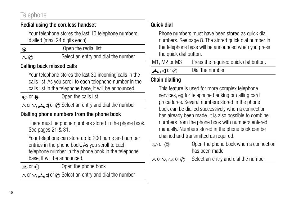 Telephone | Oricom Pro900 User Manual | Page 12 / 52