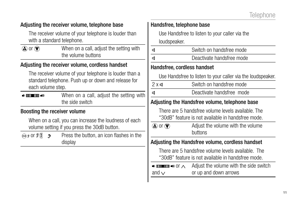 Telephone | Oricom Pro900 User Manual | Page 13 / 52