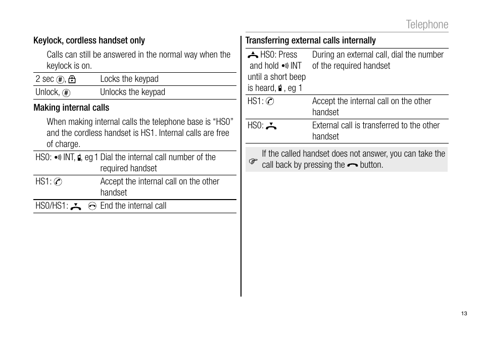 Telephone | Oricom Pro900 User Manual | Page 15 / 52