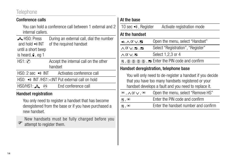 Telephone | Oricom Pro900 User Manual | Page 16 / 52