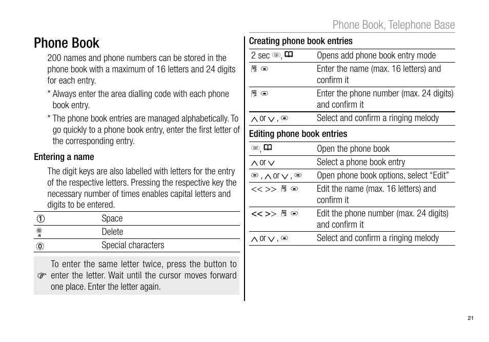 Phone book, Phone book, telephone base | Oricom Pro900 User Manual | Page 23 / 52