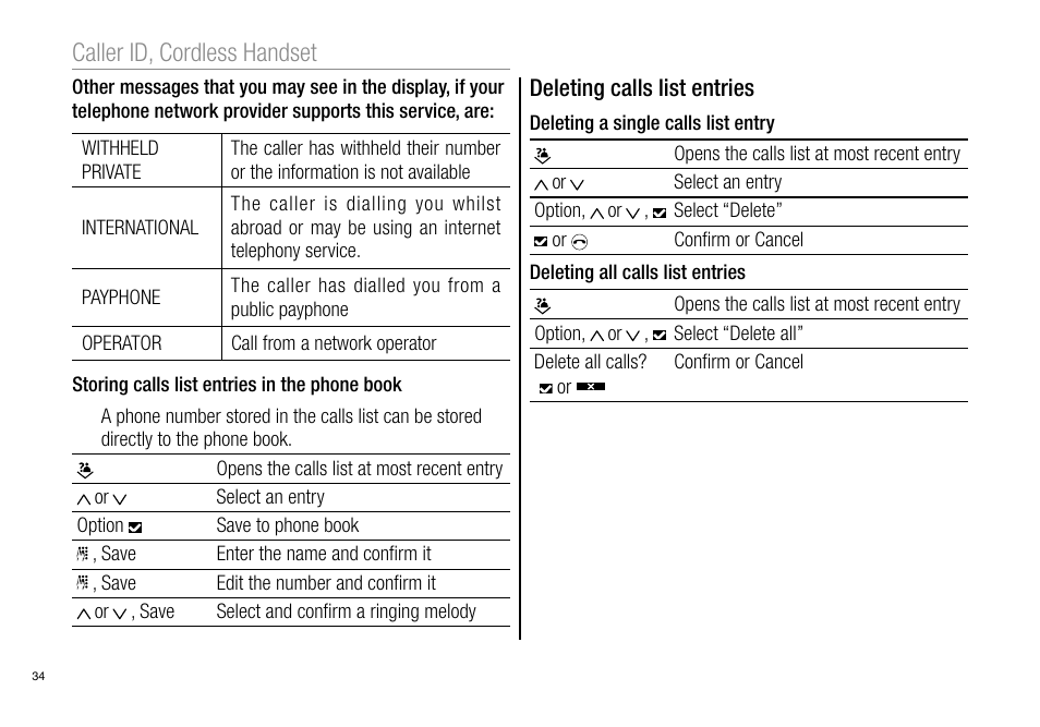 Caller id, cordless handset | Oricom Pro900 User Manual | Page 36 / 52