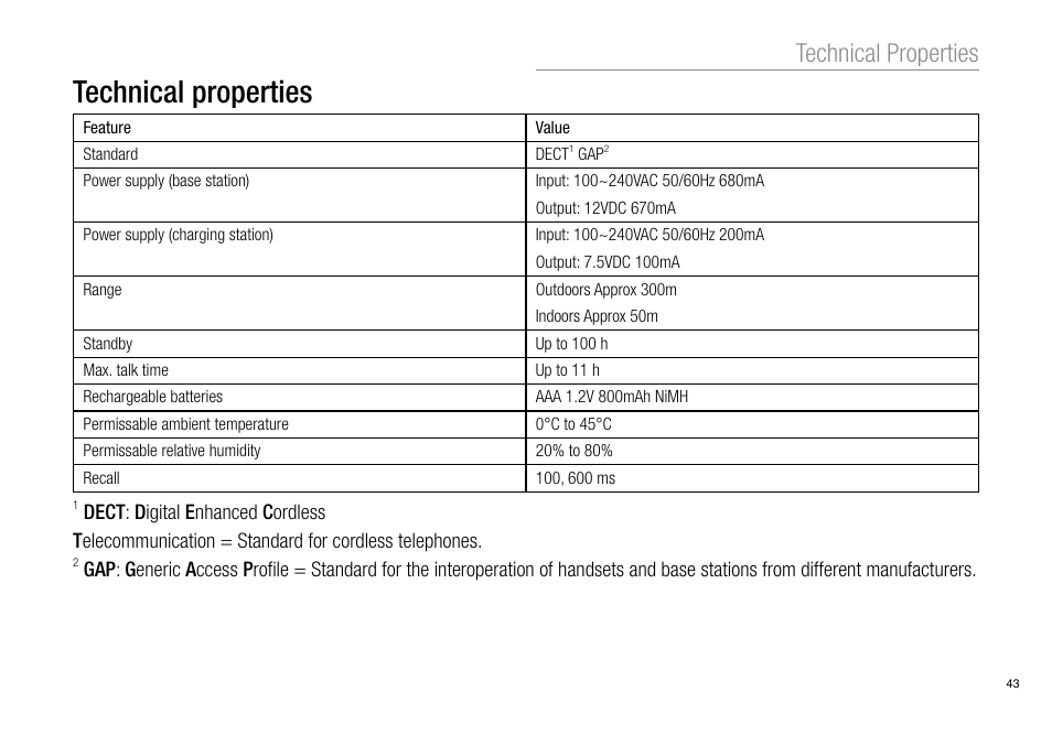 Technical properties | Oricom Pro900 User Manual | Page 45 / 52