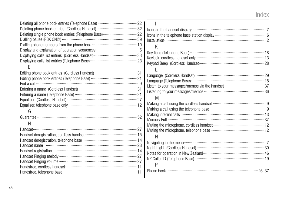 Index | Oricom Pro900 User Manual | Page 50 / 52