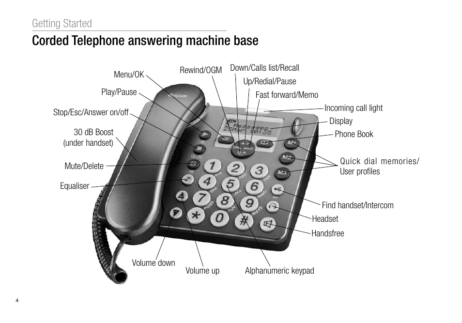 Corded telephone answering machine base, Getting started | Oricom Pro900 User Manual | Page 6 / 52