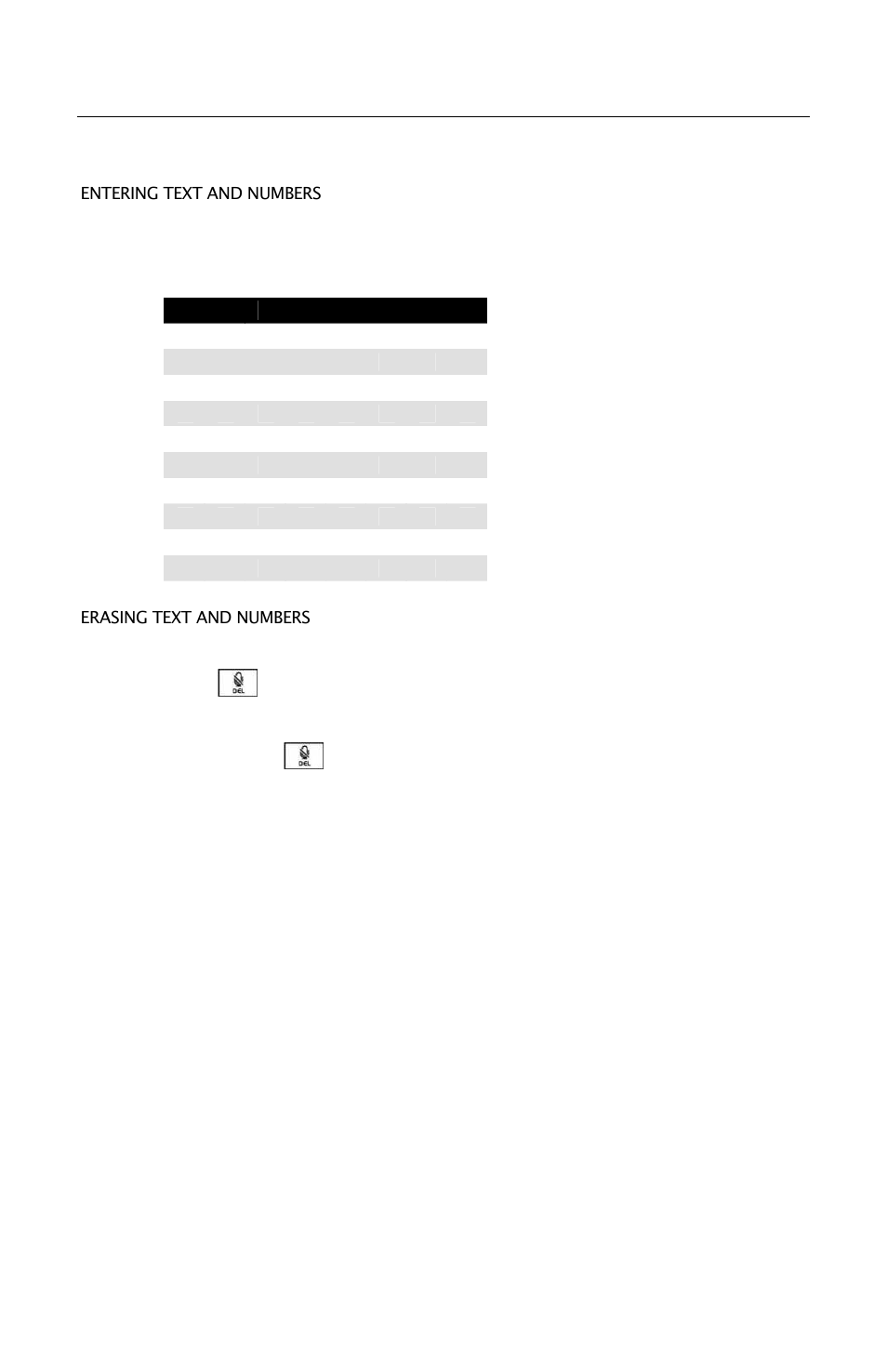 Text and numbers, Erasing a single character, Erasing all characters | Oricom ECO3400 User Manual | Page 15 / 31