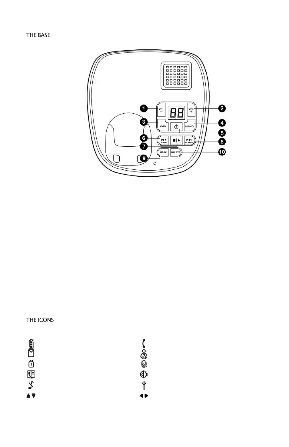 About your phone | Oricom ECO3400 User Manual | Page 7 / 31