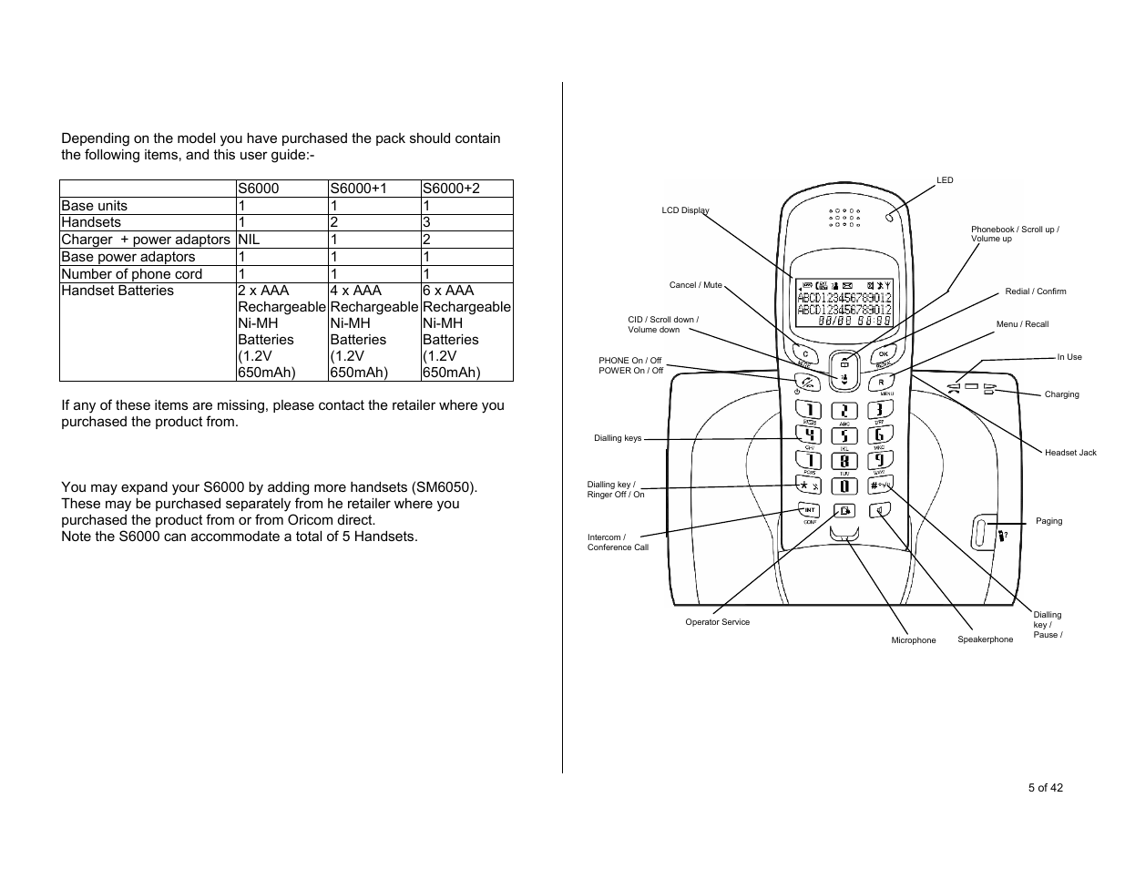 Contents of pack, Your cordless phone, Lcd display on the handset | Getting started | Oricom S6000 User Manual | Page 5 / 42