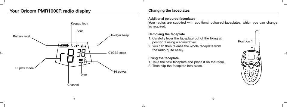 Your oricom pmr1000r radio display | Oricom UHF TWO-WAY RADIOS PMR1000R User Manual | Page 5 / 12