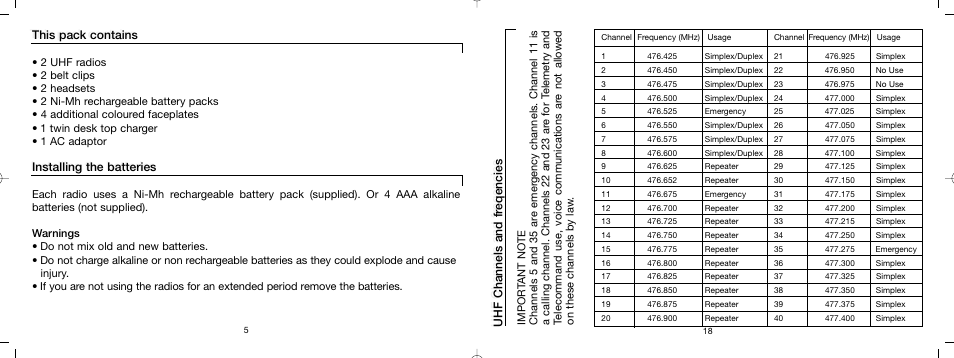 Uhf channels and fr eqencies, Installing the batteries | Oricom UHF TWO-WAY RADIOS PMR1000R User Manual | Page 6 / 12