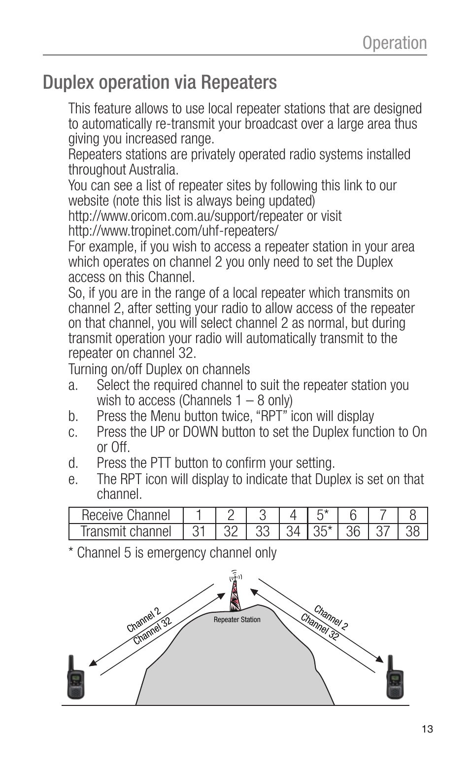 Duplex operation via repeaters, Operation | Oricom PMR755 User Manual | Page 13 / 20