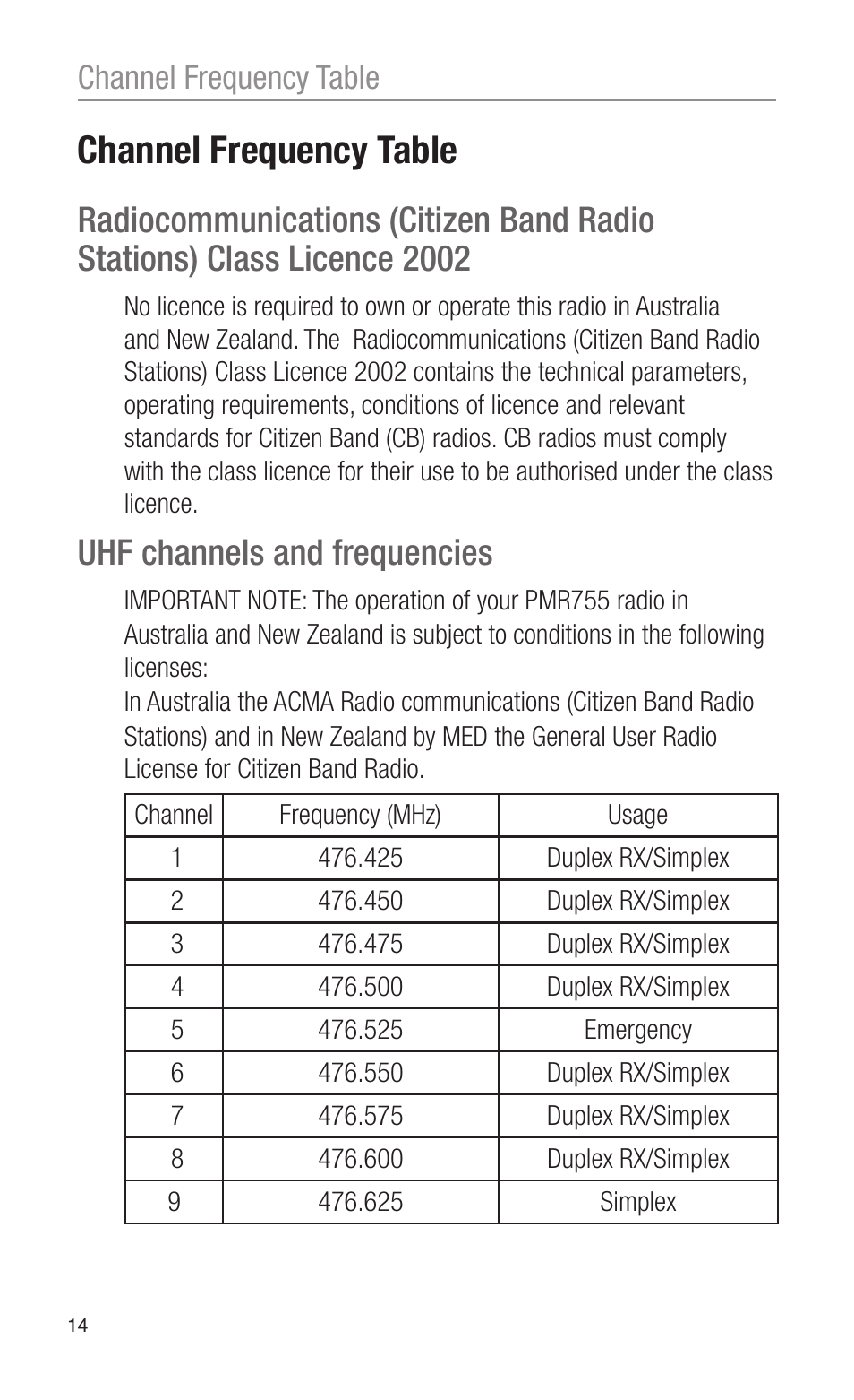 Uhf channels and frequencies, Channel frequency table | Oricom PMR755 User Manual | Page 14 / 20