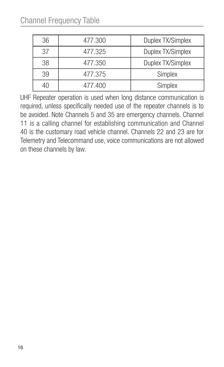 Channel frequency table | Oricom PMR755 User Manual | Page 16 / 20