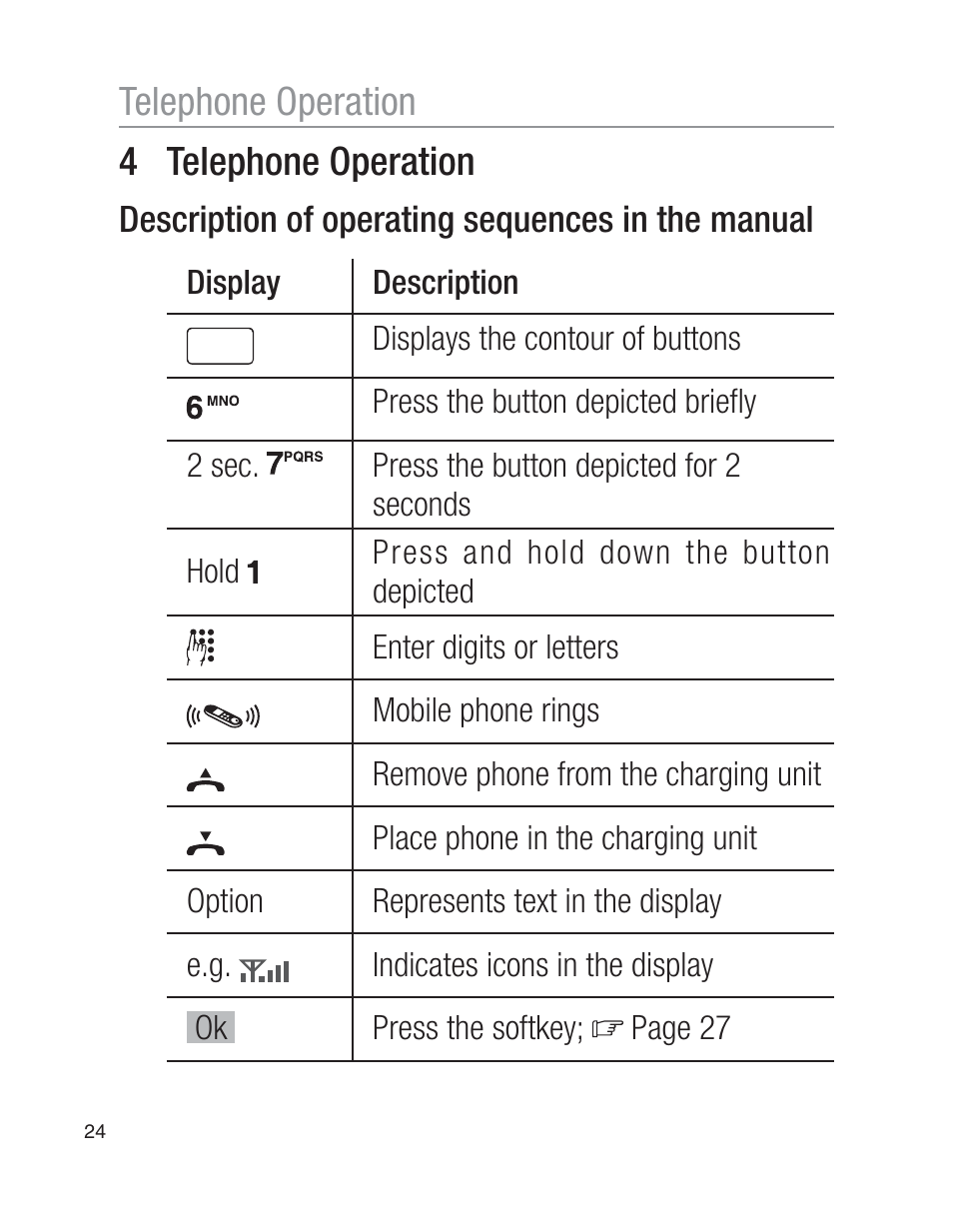 Telephone operation 4 telephone operation | Oricom EZY100 User Manual | Page 24 / 88