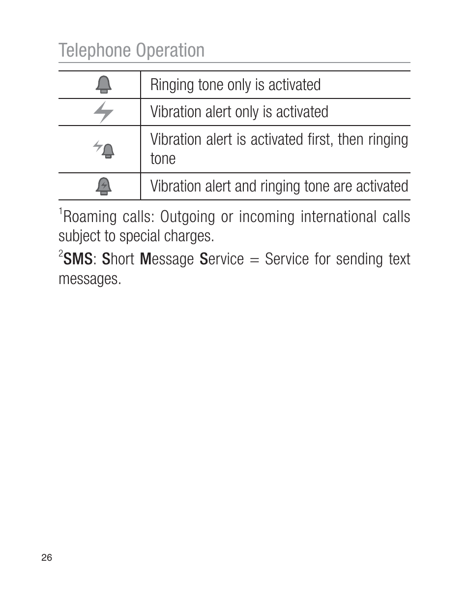 Telephone operation | Oricom EZY100 User Manual | Page 26 / 88