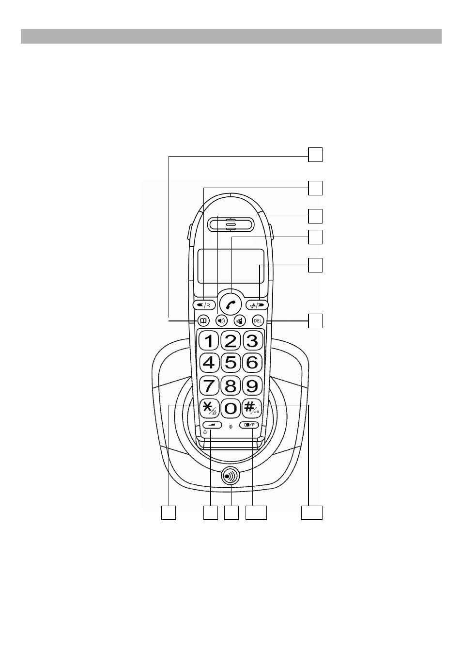 Getting started | Oricom BB200 User Manual | Page 3 / 16