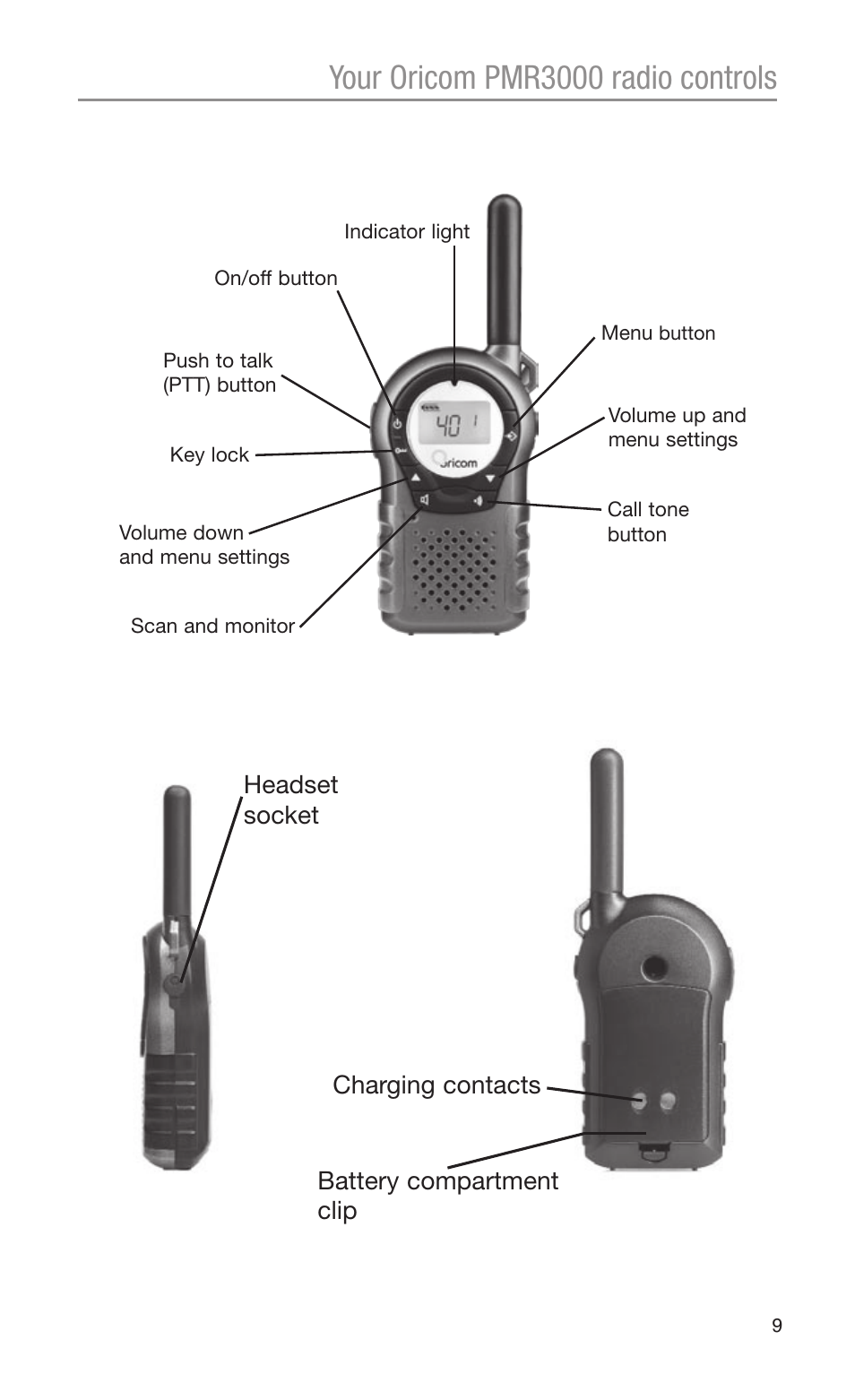 Your oricom pmr3000 radio controls | Oricom PMR3000 User Manual | Page 9 / 28