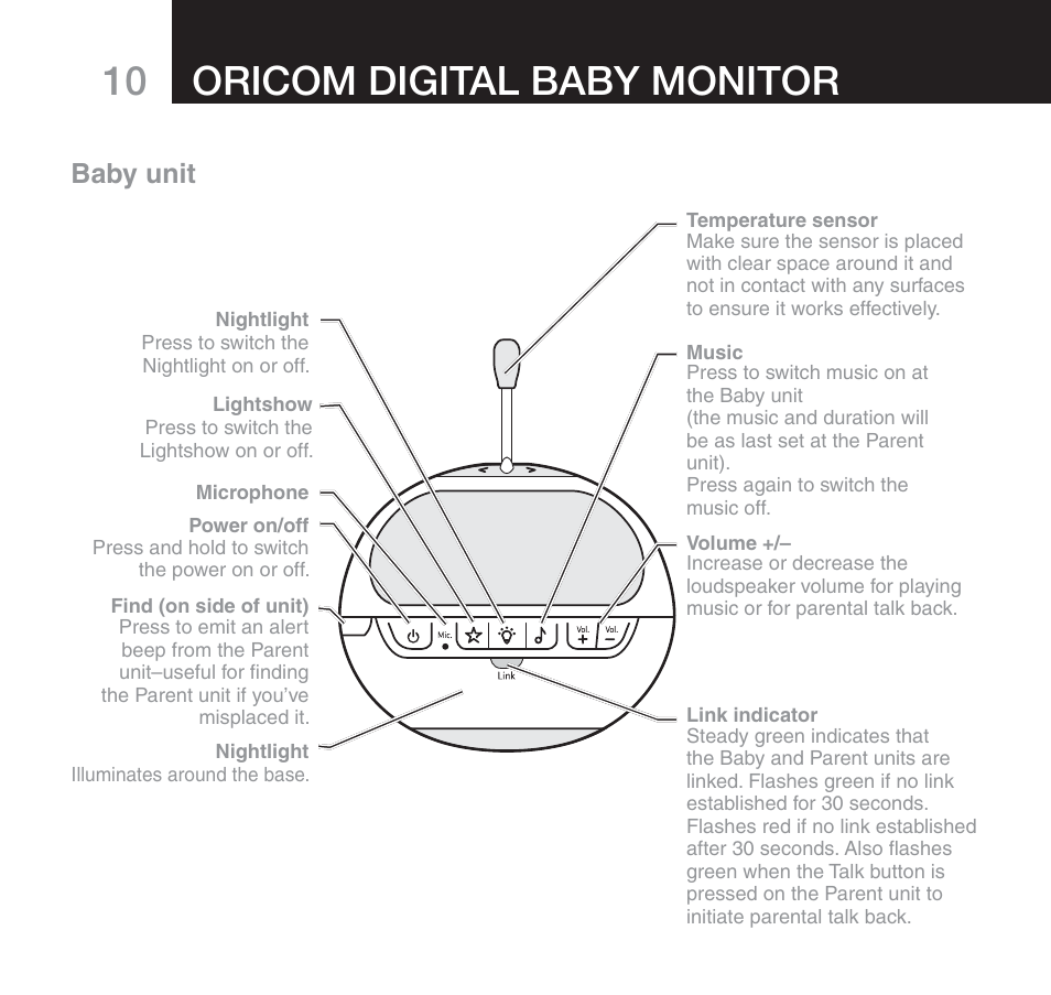 Oricom digital baby monitor, Baby unit | Oricom 610 User Manual | Page 10 / 48