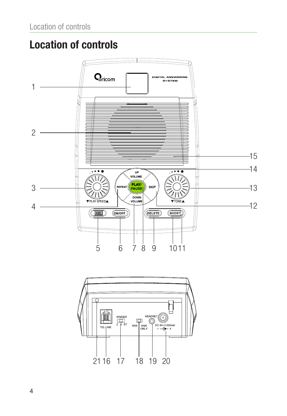 Location of controls | Oricom AMPLIFIED DIGITAL ANSWERING SYSTEM AM900 User Manual | Page 6 / 20