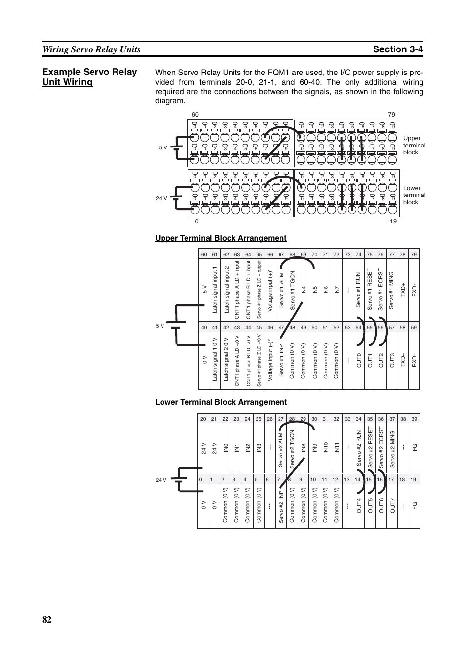 Omron HOME SECURITY SYSTEM - MOTION SENSOR FQM1-MMA21 User Manual | Page 105 / 414