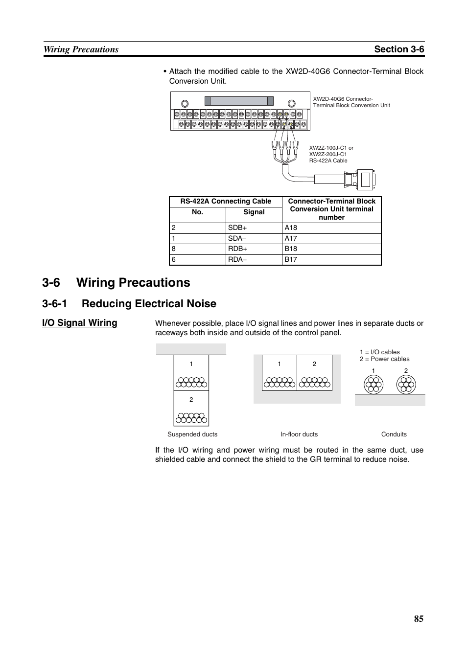 6 wiring precautions, 6-1 reducing electrical noise, Wiring precautions | Reducing electrical noise, I/o signal wiring | Omron HOME SECURITY SYSTEM - MOTION SENSOR FQM1-MMA21 User Manual | Page 108 / 414