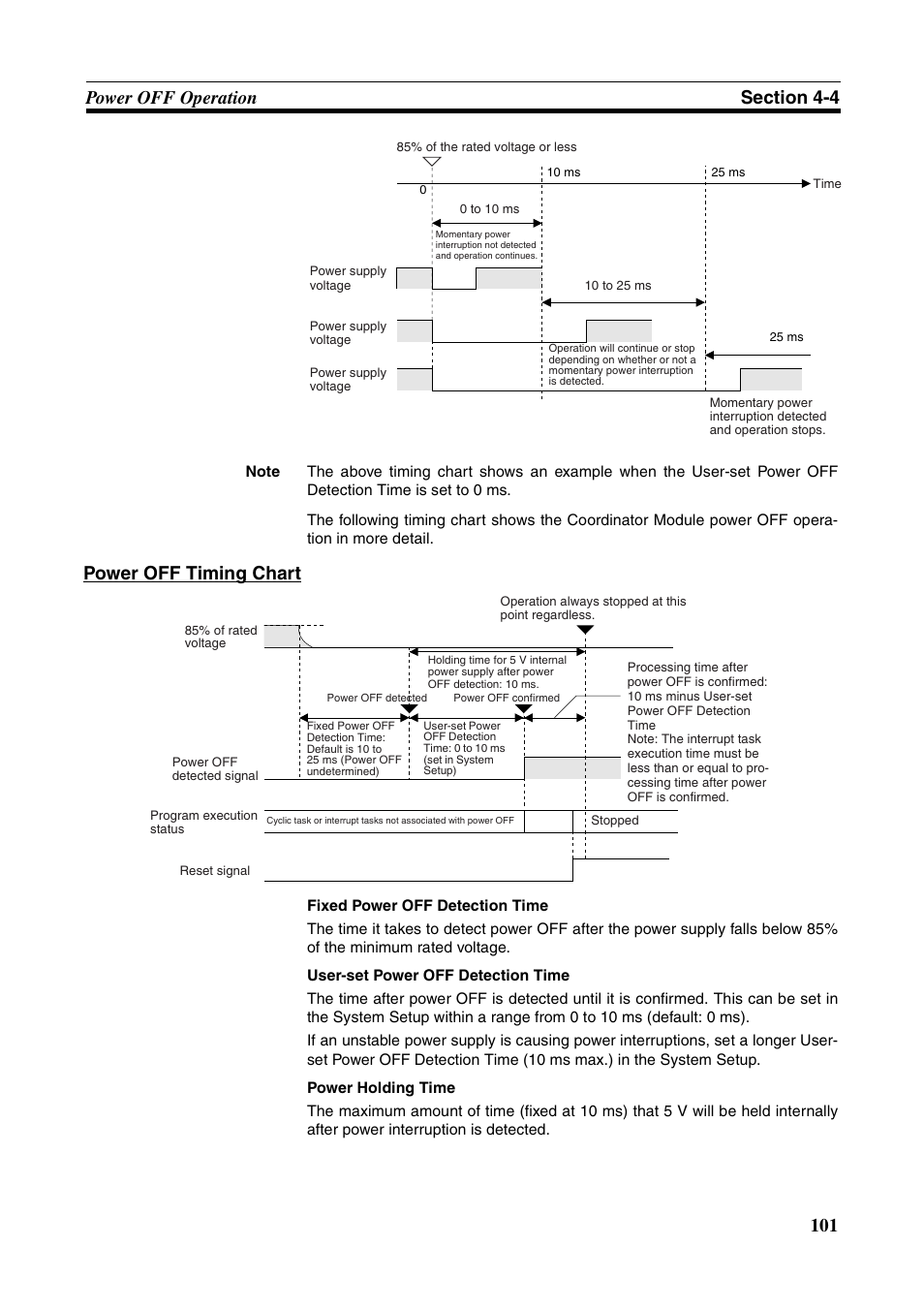 Power off timing chart | Omron HOME SECURITY SYSTEM - MOTION SENSOR FQM1-MMA21 User Manual | Page 124 / 414