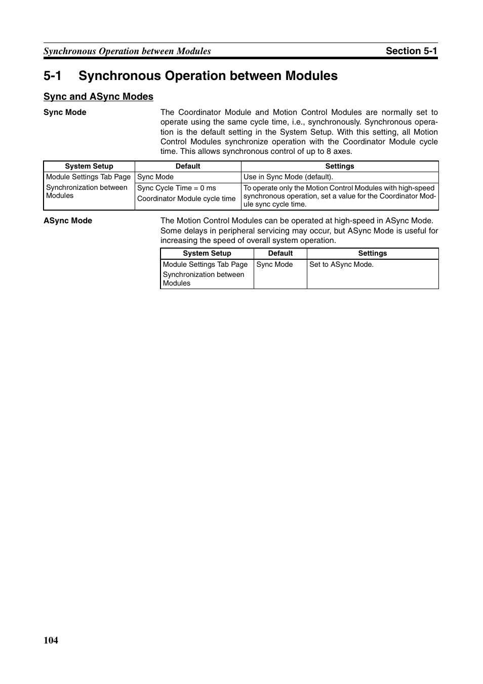 1 synchronous operation between modules, Synchronous operation between modules | Omron HOME SECURITY SYSTEM - MOTION SENSOR FQM1-MMA21 User Manual | Page 127 / 414