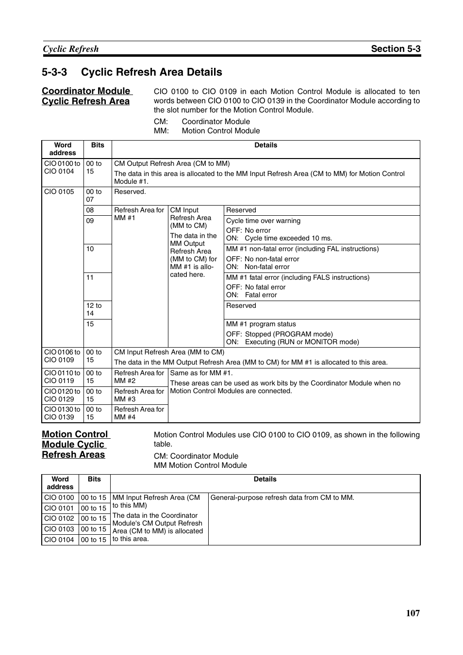 3-3 cyclic refresh area details, Cyclic refresh area details, Coordinator module cyclic refresh area | Motion control module cyclic refresh areas | Omron HOME SECURITY SYSTEM - MOTION SENSOR FQM1-MMA21 User Manual | Page 130 / 414