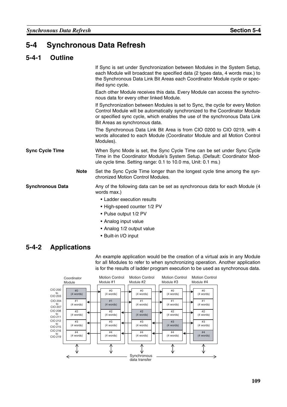 4 synchronous data refresh, 4-1 outline, 4-2 applications | Synchronous data refresh, Outline, Applications | Omron HOME SECURITY SYSTEM - MOTION SENSOR FQM1-MMA21 User Manual | Page 132 / 414