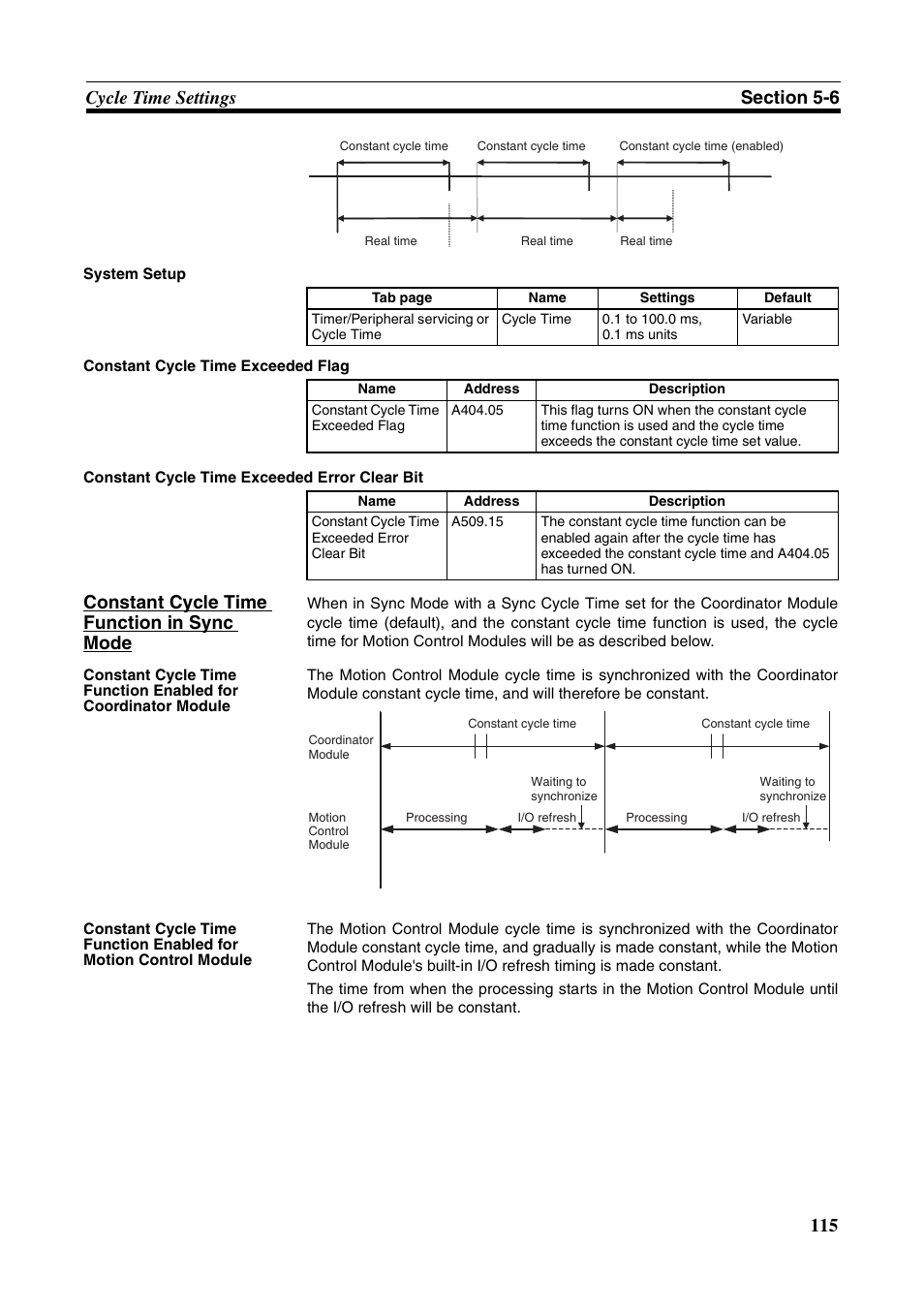Constant cycle time function in sync mode | Omron HOME SECURITY SYSTEM - MOTION SENSOR FQM1-MMA21 User Manual | Page 138 / 414