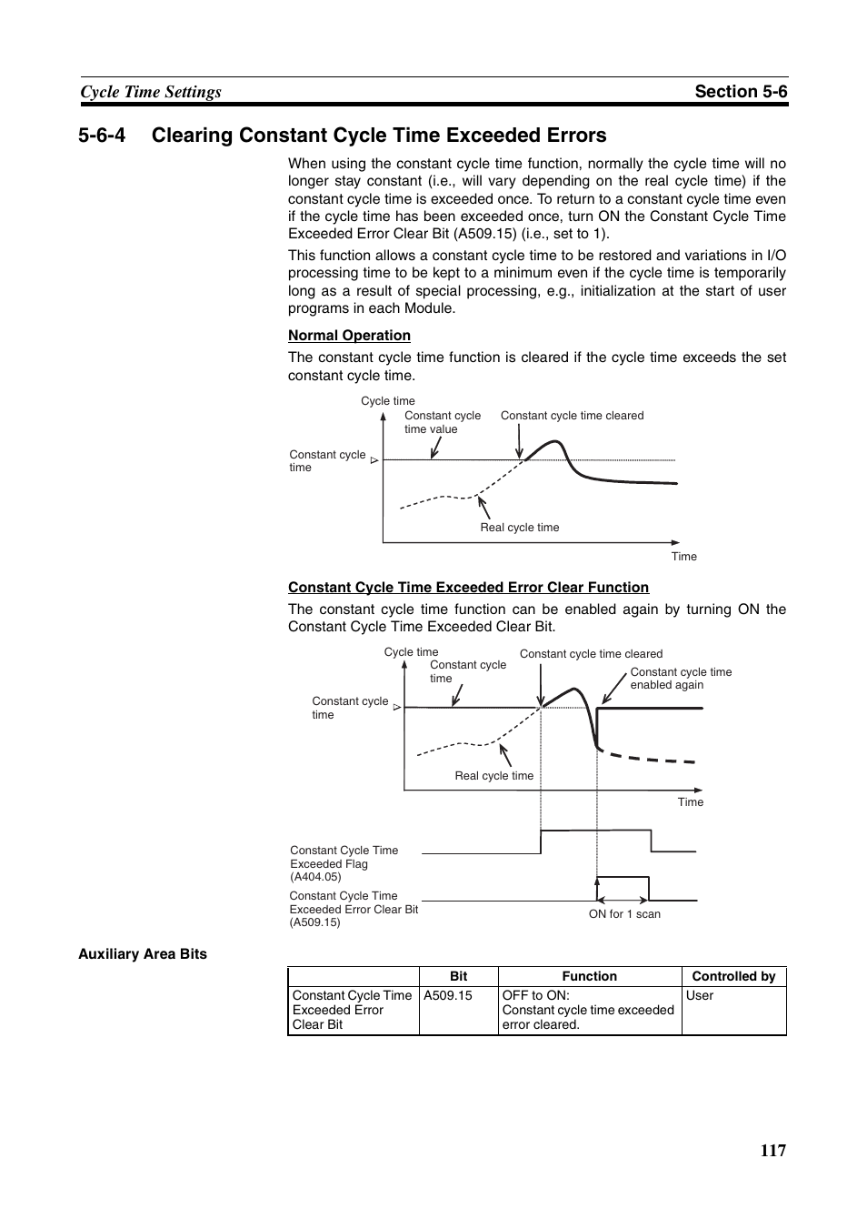 6-4 clearing constant cycle time exceeded errors, Clearing constant cycle time exceeded errors | Omron HOME SECURITY SYSTEM - MOTION SENSOR FQM1-MMA21 User Manual | Page 140 / 414