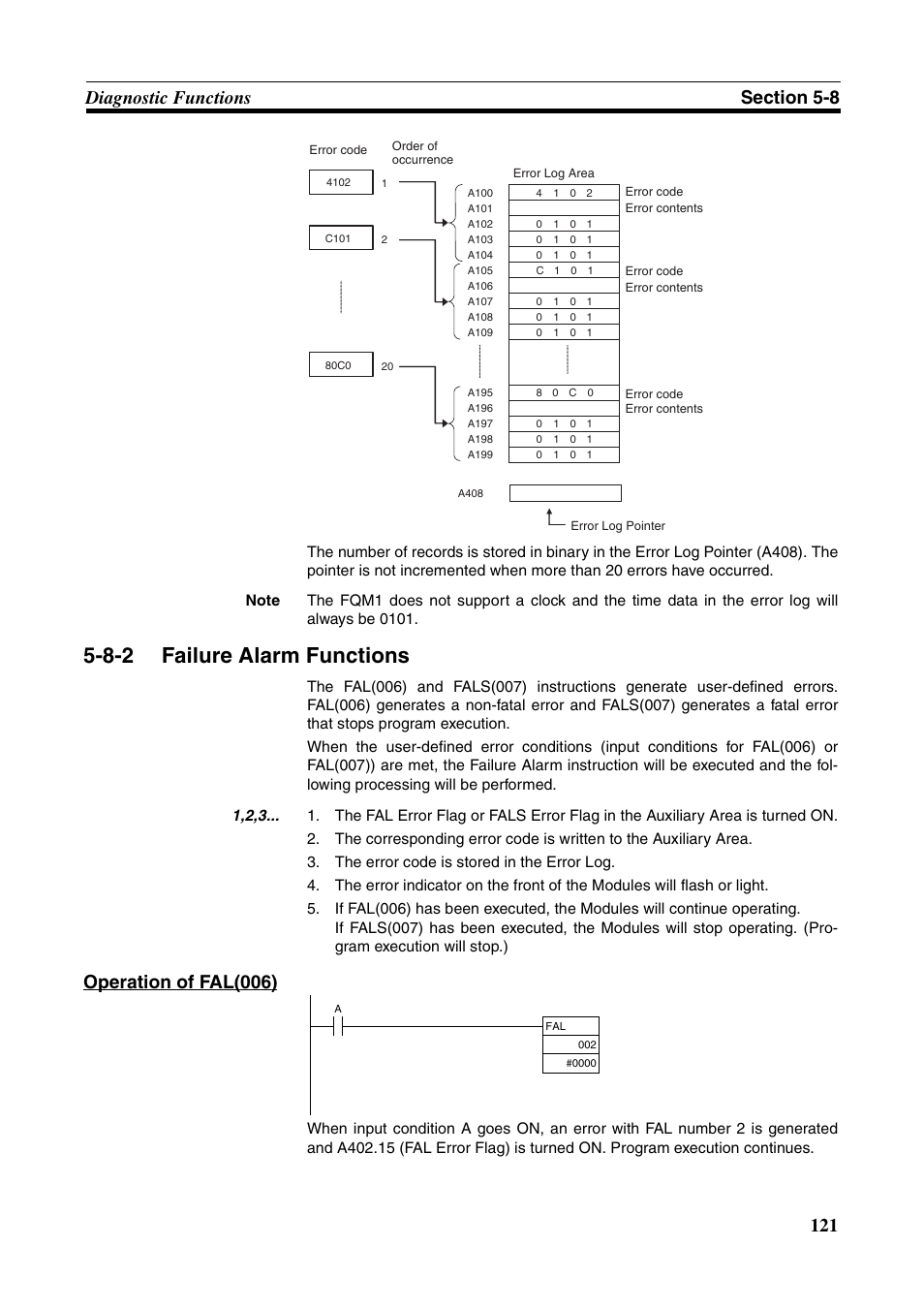 8-2 failure alarm functions, Failure alarm functions, Operation of fal(006) | Omron HOME SECURITY SYSTEM - MOTION SENSOR FQM1-MMA21 User Manual | Page 144 / 414