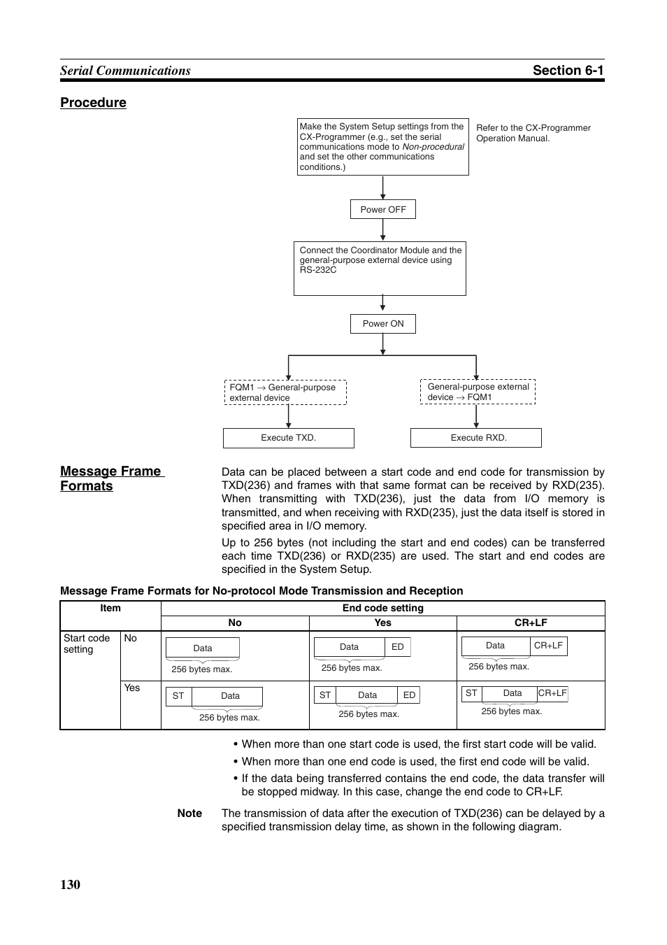 Omron HOME SECURITY SYSTEM - MOTION SENSOR FQM1-MMA21 User Manual | Page 153 / 414