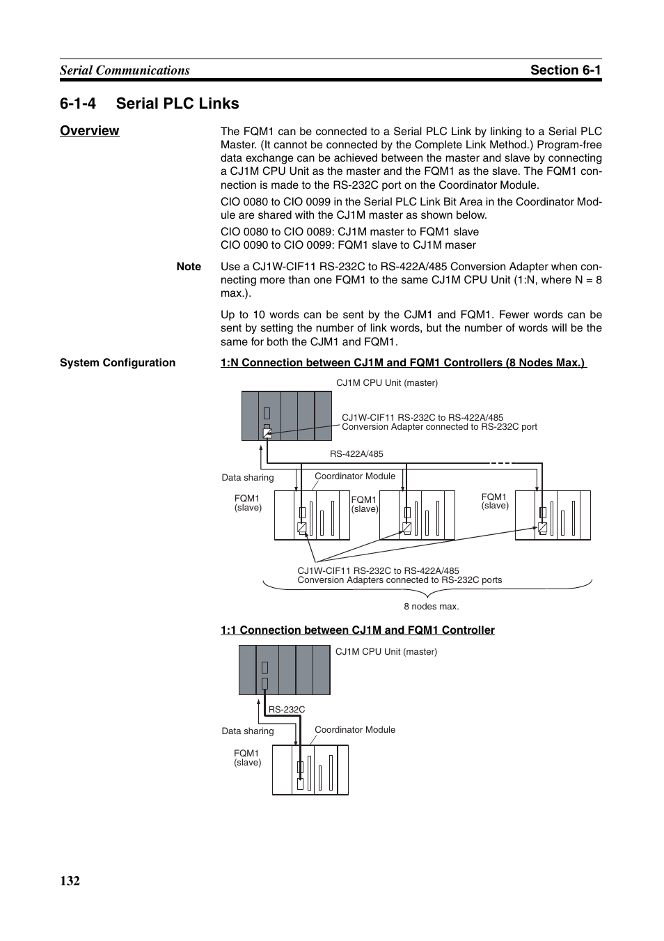 1-4 serial plc links, Serial plc links, Overview | Omron HOME SECURITY SYSTEM - MOTION SENSOR FQM1-MMA21 User Manual | Page 155 / 414