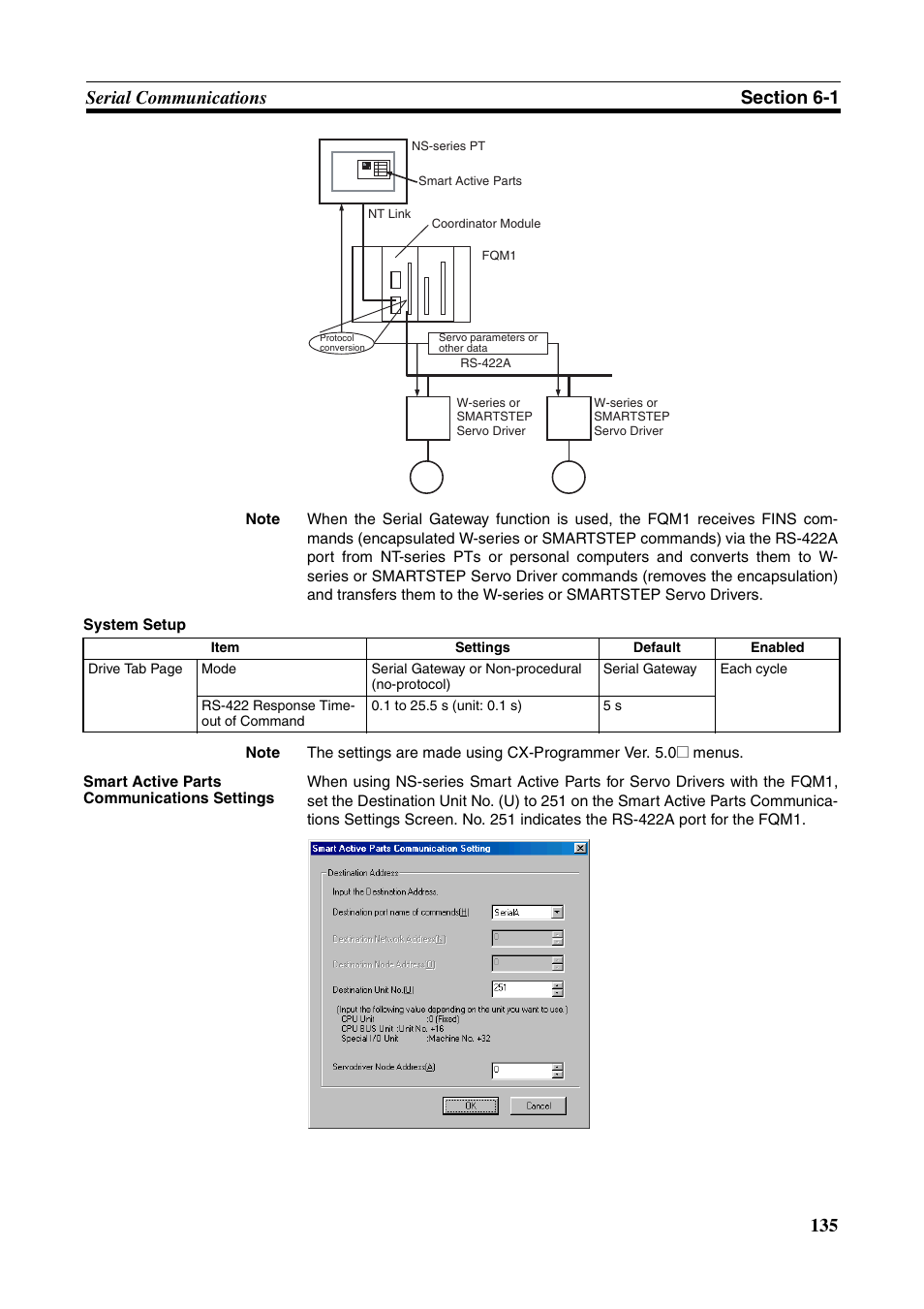 Omron HOME SECURITY SYSTEM - MOTION SENSOR FQM1-MMA21 User Manual | Page 158 / 414