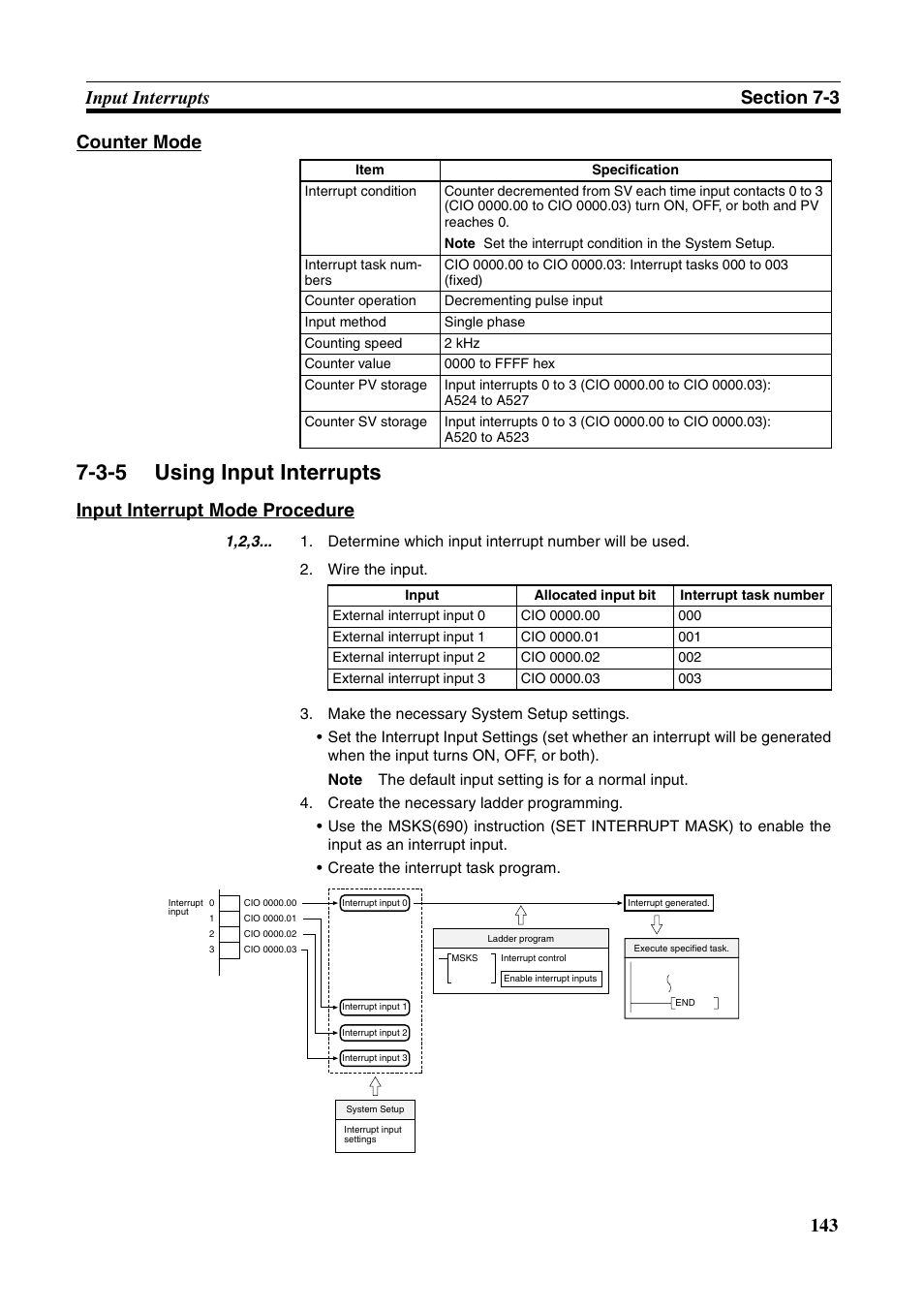 3-5 using input interrupts, Counter mode, Using input interrupts | Input interrupt mode procedure | Omron HOME SECURITY SYSTEM - MOTION SENSOR FQM1-MMA21 User Manual | Page 166 / 414